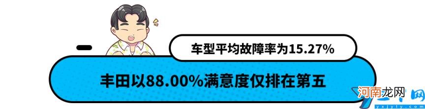 全球十佳汽车品牌出炉 世界十大名车品牌排行榜