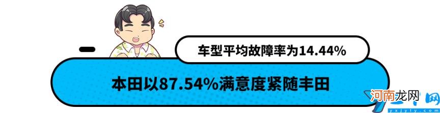 全球十佳汽车品牌出炉 世界十大名车品牌排行榜