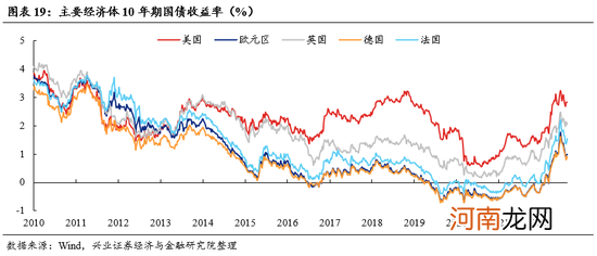 兴证策略张启尧:“新半军”赛道龙头拥挤度已显著消化