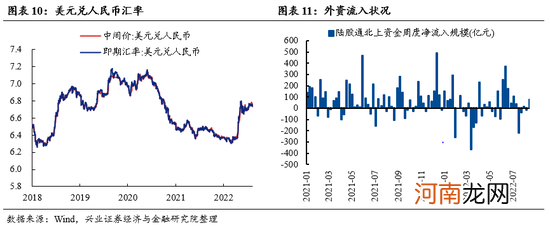 兴证策略张启尧:“新半军”赛道龙头拥挤度已显著消化