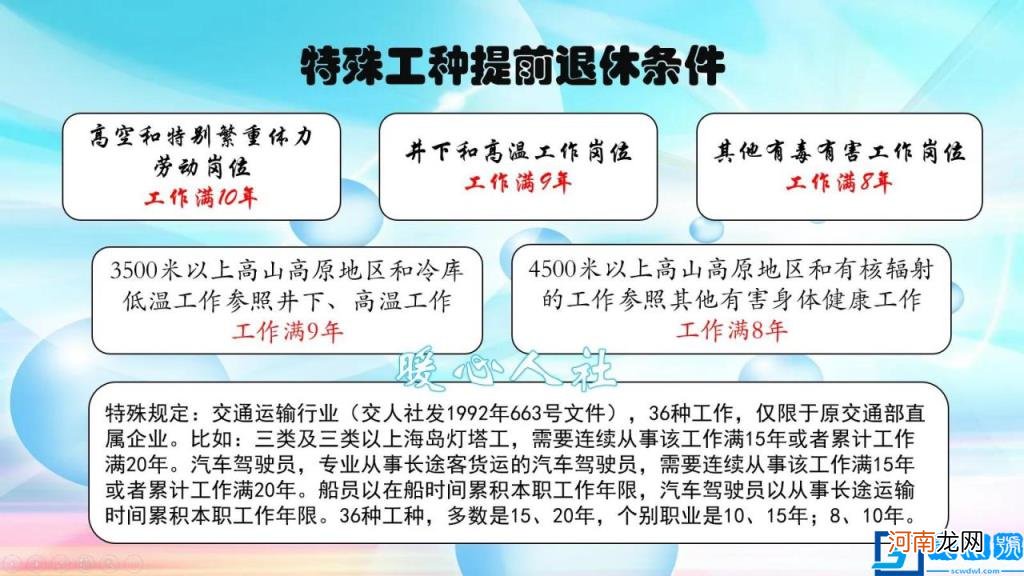 关于下岗职工提前退休最新消息 下岗工人提前退休政策