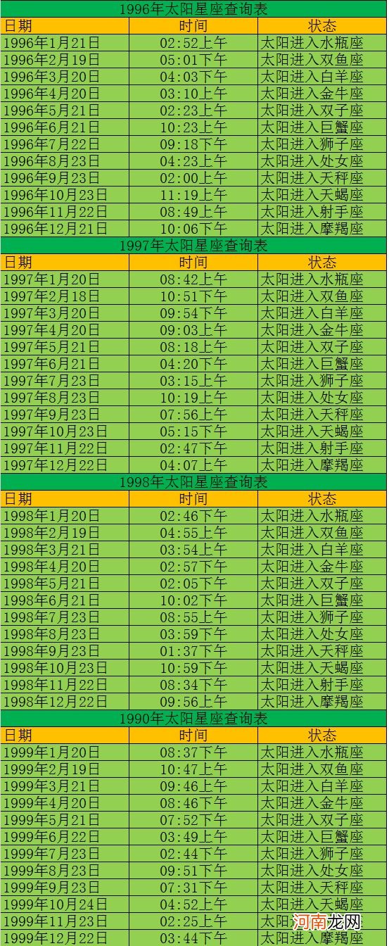 星座查询网站 查询,星座