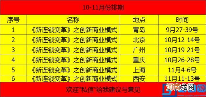 连锁经营的特征是什么 连锁经营的概念和特点