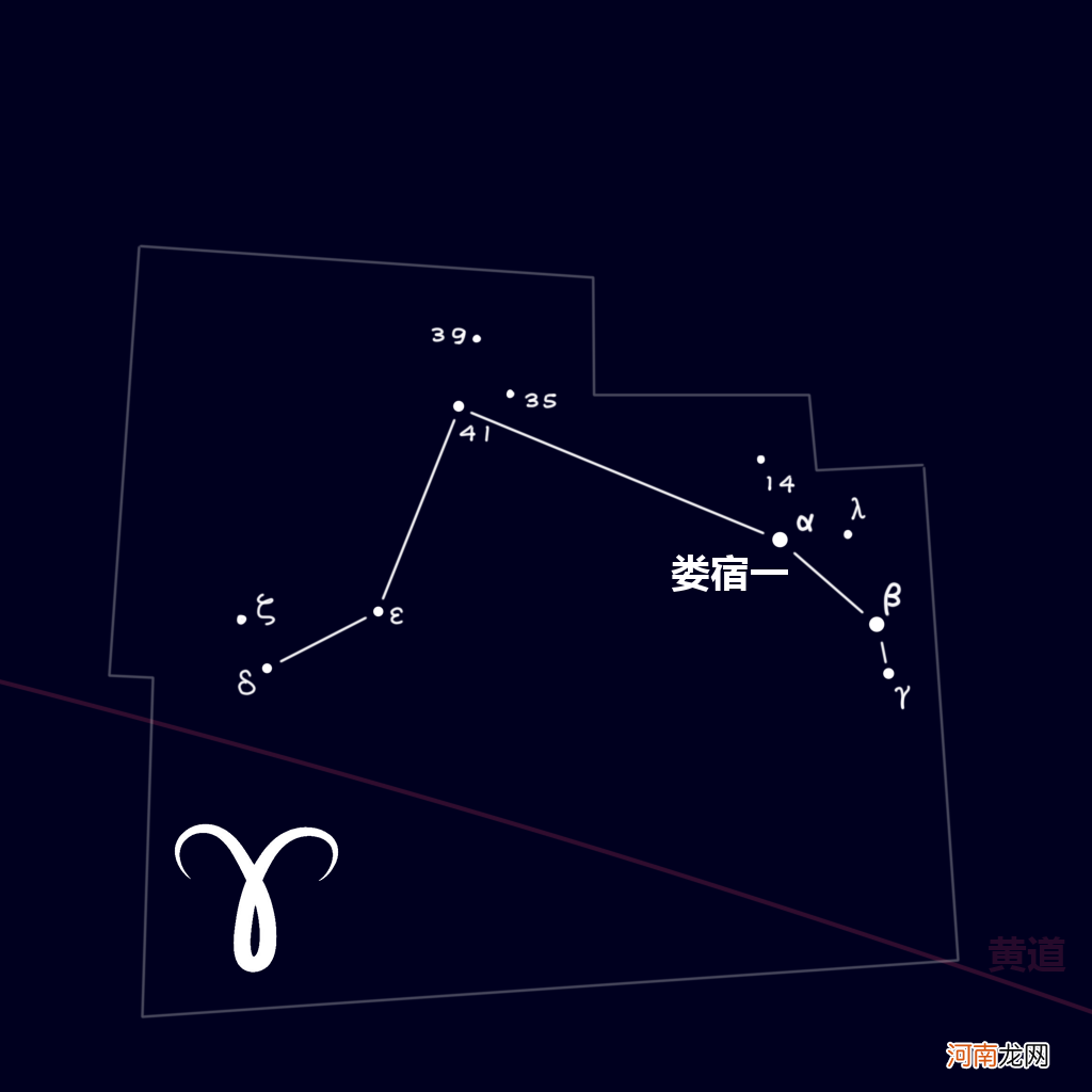 星座与亮星阅读感悟 星座与亮星阅读答案