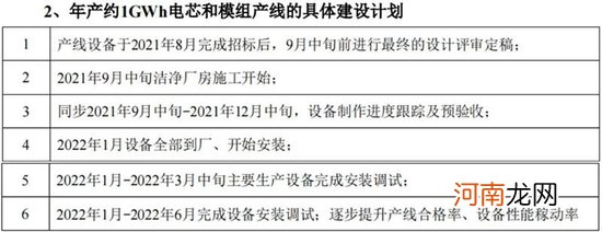 股价两个月涨幅超3倍，深交所一纸关注函问出科信技术定增计划！