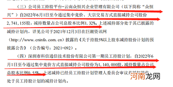 股价两个月涨幅超3倍，深交所一纸关注函问出科信技术定增计划！