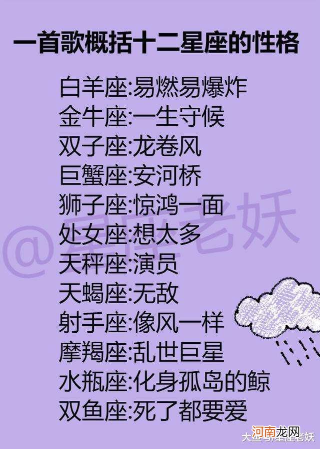 女生十二星座性格 女生十二星座性格排名