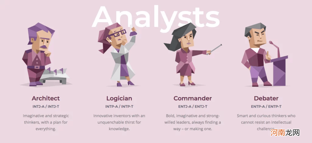 今天你还在做MBTI人格测试吗？