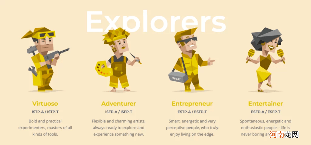 今天你还在做MBTI人格测试吗？