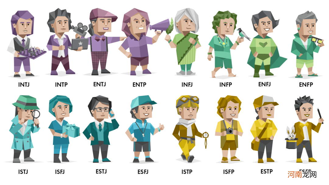 今天你还在做MBTI人格测试吗？