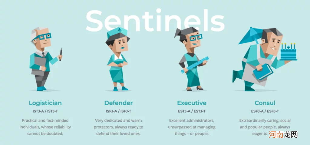 今天你还在做MBTI人格测试吗？