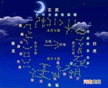 中国式星座是什么 中国式星座与西方星座的区别