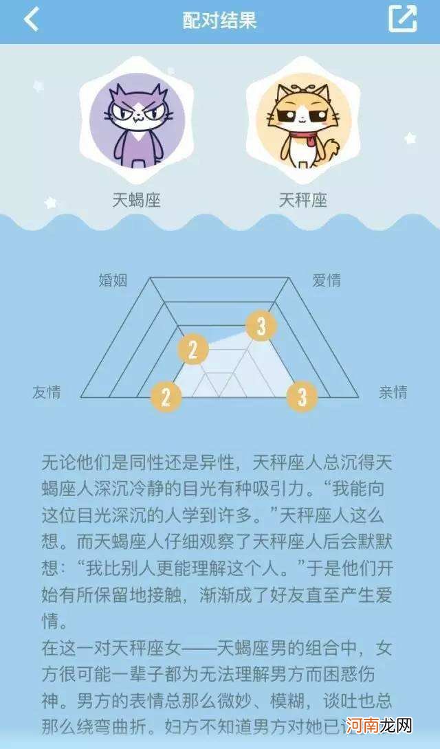 狮子座与天秤座 狮子座和天秤座配对