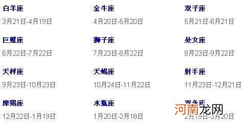 星座是按阳历算 星座是按阳历算是按阴历算