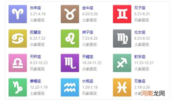88个星座的日期分别是多少 88个星座都是几月几号