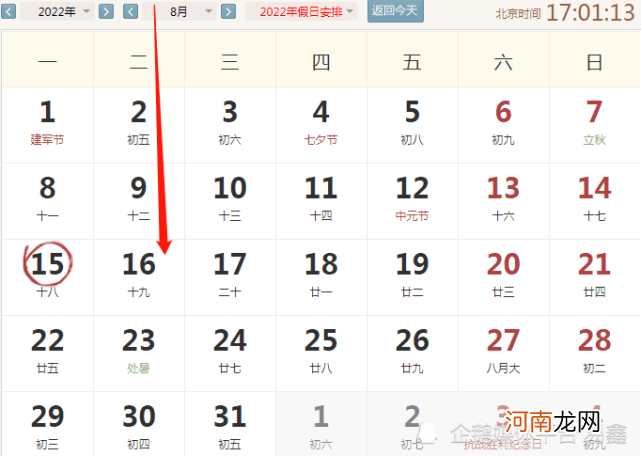 2022年8月16号生肖好运指数。