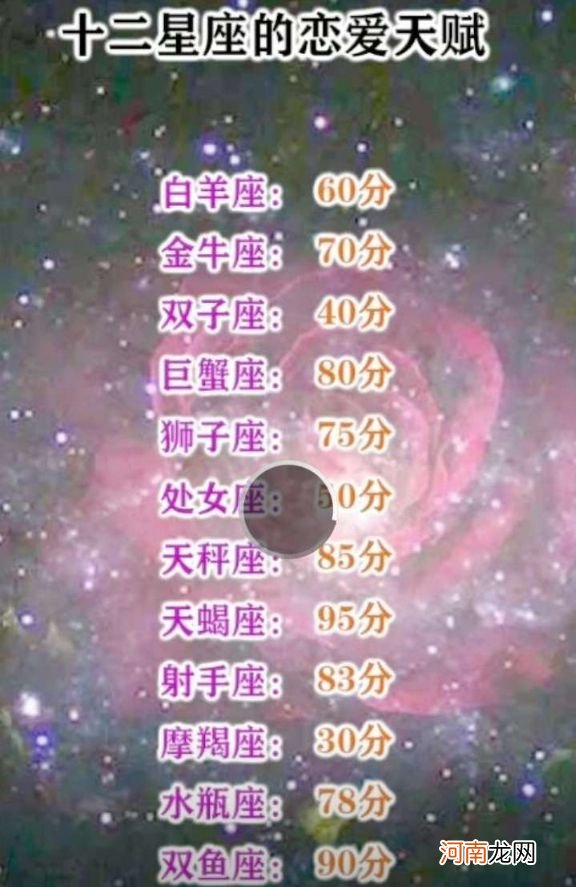 星座大全 星座大全app