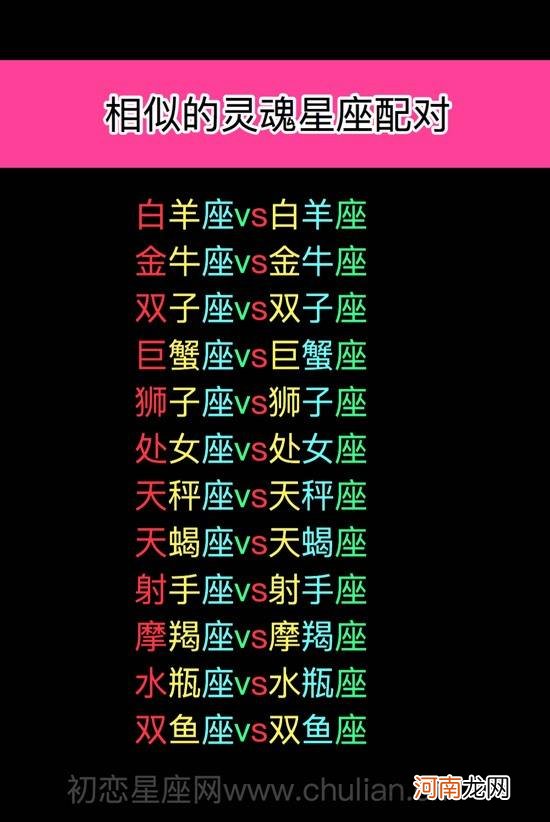十二星座配对表指数表 十二星座配对指数图表