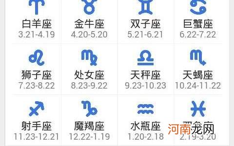 星座按阳历还是按阴历分 星座是按阴历还是农历分