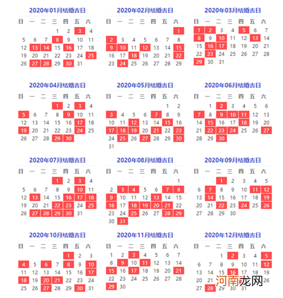 十二星座的月份表万年历 十二星座农历月份表