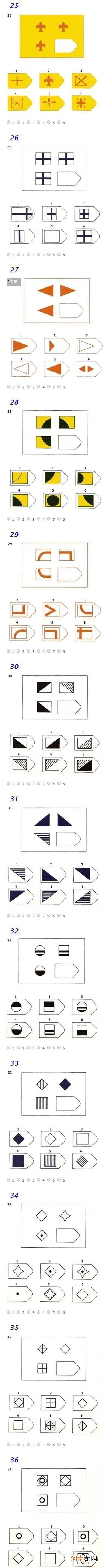 30分钟儿童智商测试 小孩子测智商怎么测