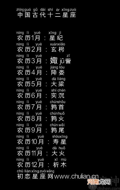 星座查询表阳历 星座查询 阴历