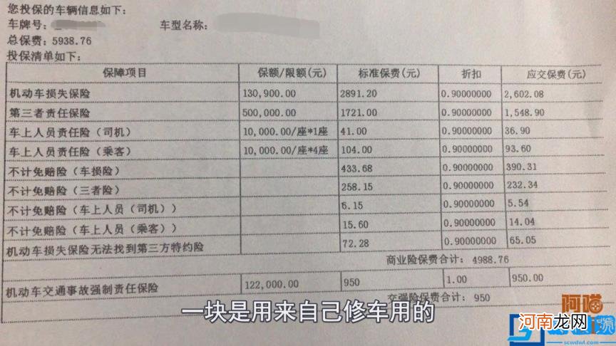 车险有哪些险种 车辆保险险种明细