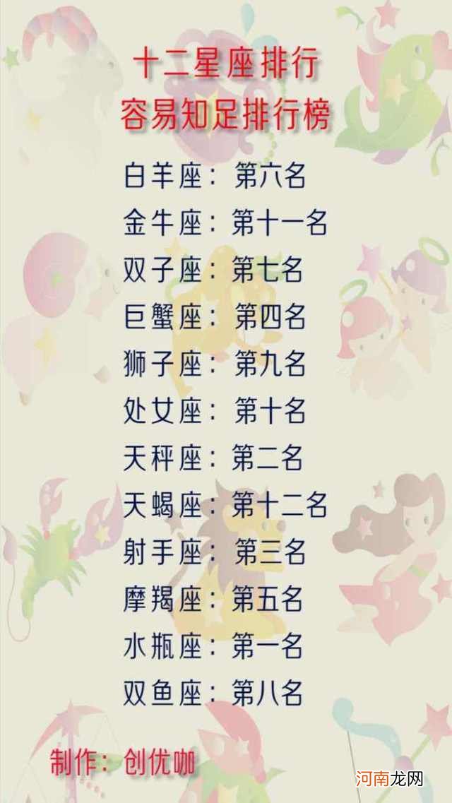 88个星座的名字 88个星座的名字片传说