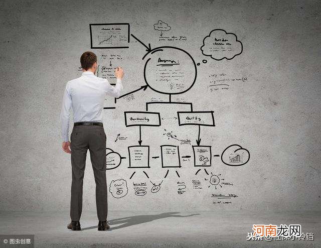 适合晚上创业的项目 适合晚上创业的项目有哪些