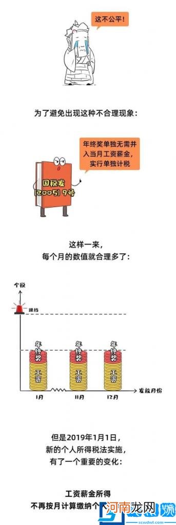 2022年个人所得税扣除标准是什么 个人所得税新政策最新