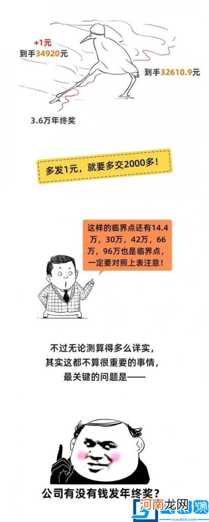 2022年个人所得税扣除标准是什么 个人所得税新政策最新