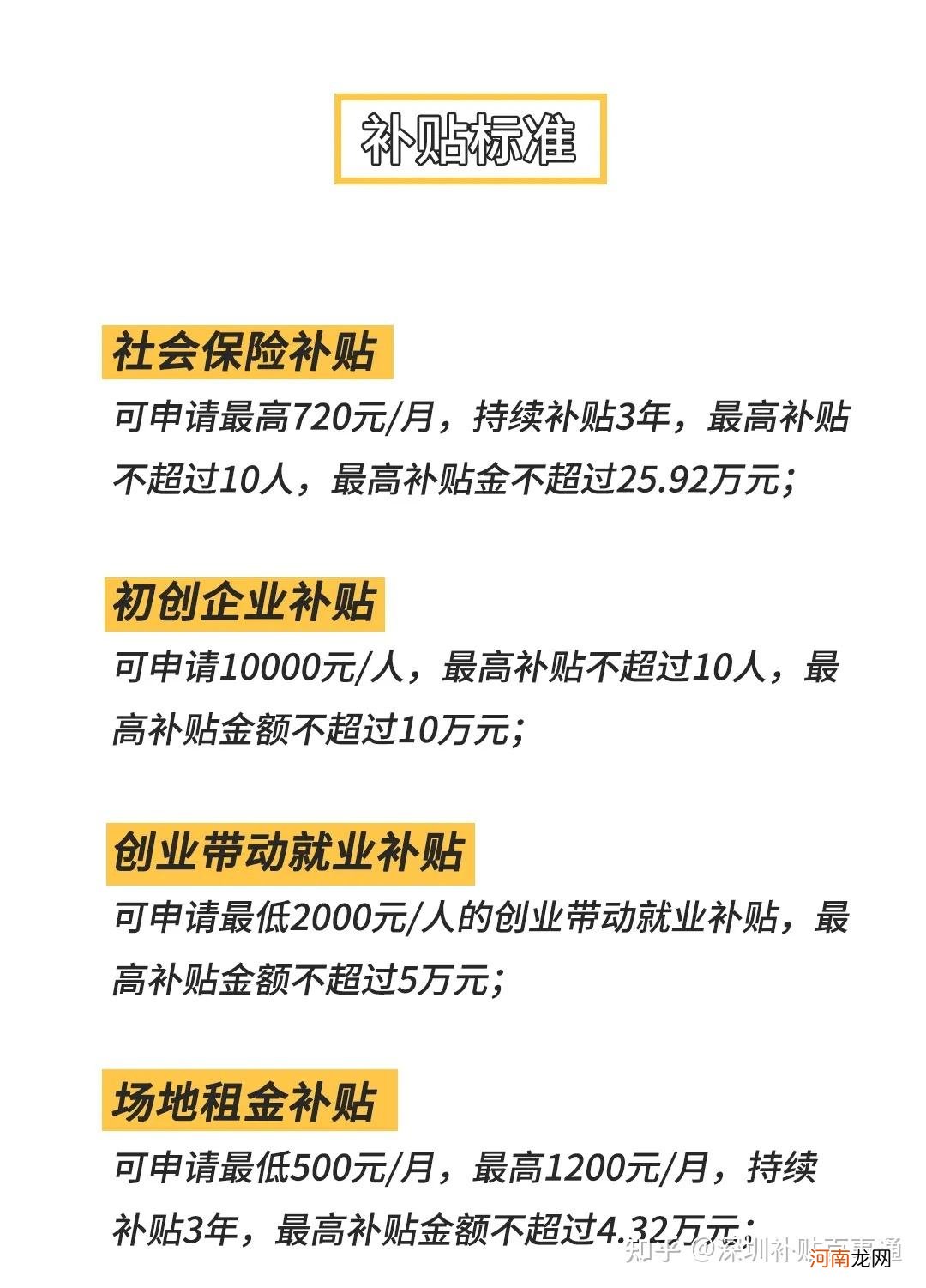 一次性创业补贴政策 一次性创业补贴政策2022济南