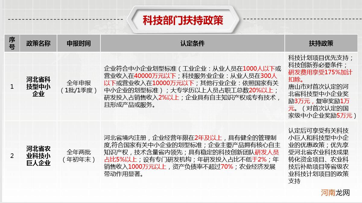 杭州创业资金扶持政策 杭州创业资金扶持政策最新