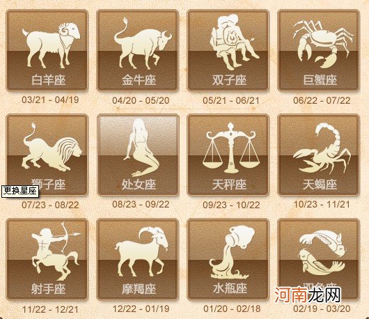 12星座的农历生日 十二星座的农历生日