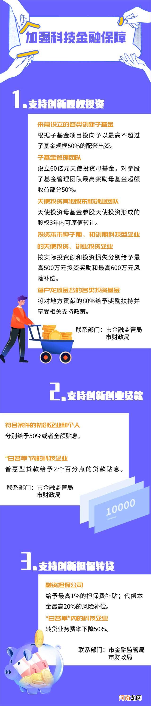 江苏青年创业扶持政策 江苏青年创业扶持政策有哪些