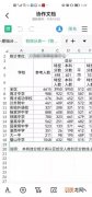 重庆的普通高中有哪些学校 重庆市高中学校排名前50