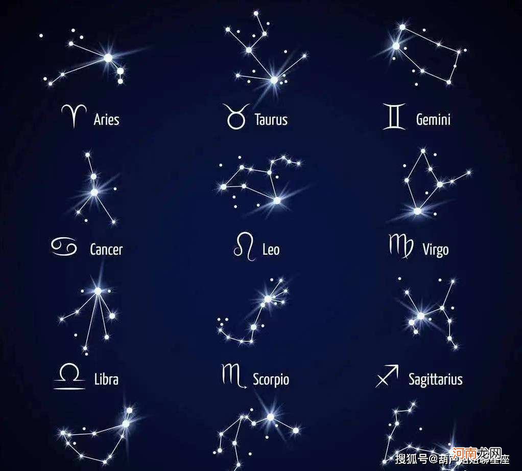 12星座图标加上名称 12星座图标大全带标注