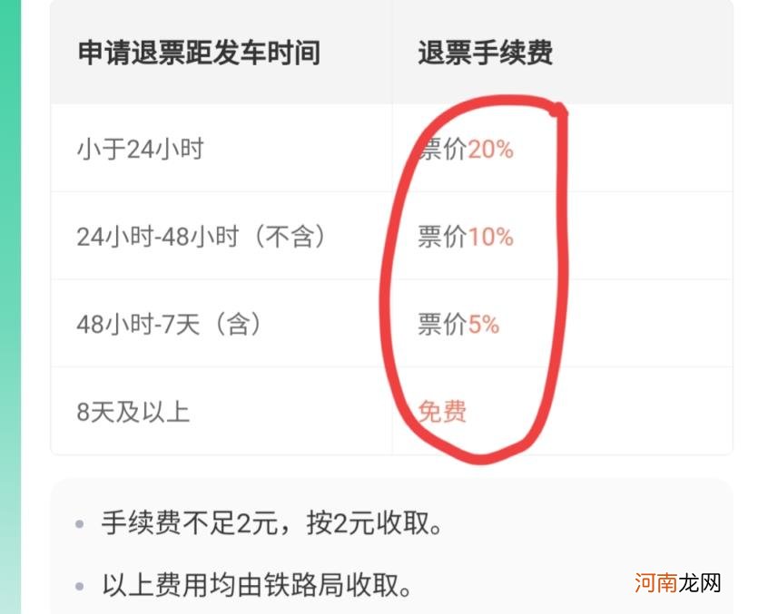 微信怎么买动车票 动车票在哪个软件买