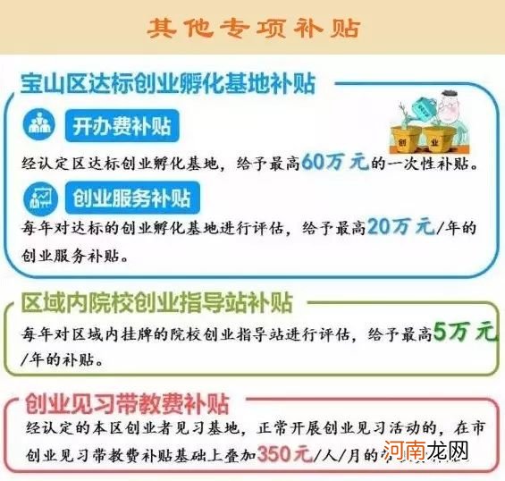 自主创业政策扶持 自主创业政策扶持什么