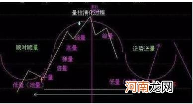 股票带融是什么意思 股票融是什么意思