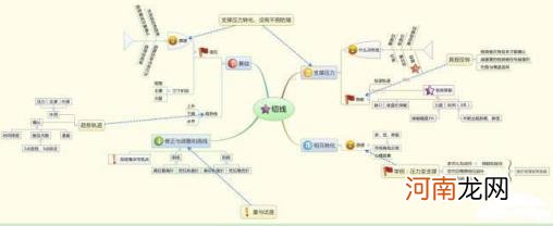 股票带融是什么意思 股票融是什么意思