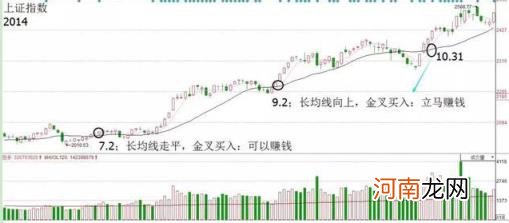 股票带融是什么意思 股票融是什么意思