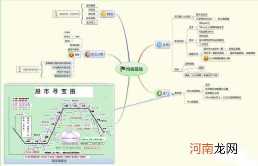 股票带融是什么意思 股票融是什么意思