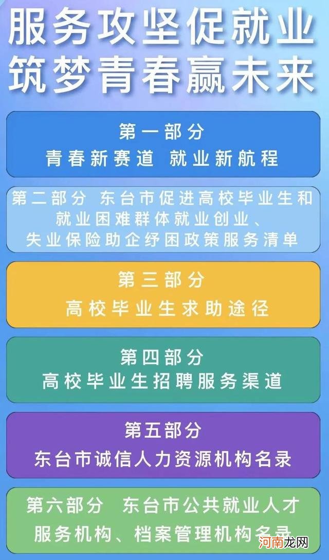 山西就业创业扶持政策 山西省毕业生创业补贴