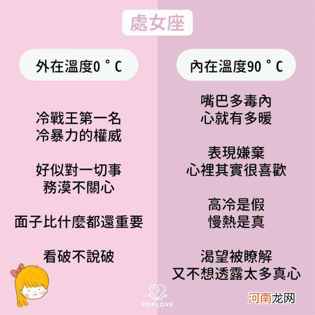 12星座的月份表处女座 星座月份表阳历处女座