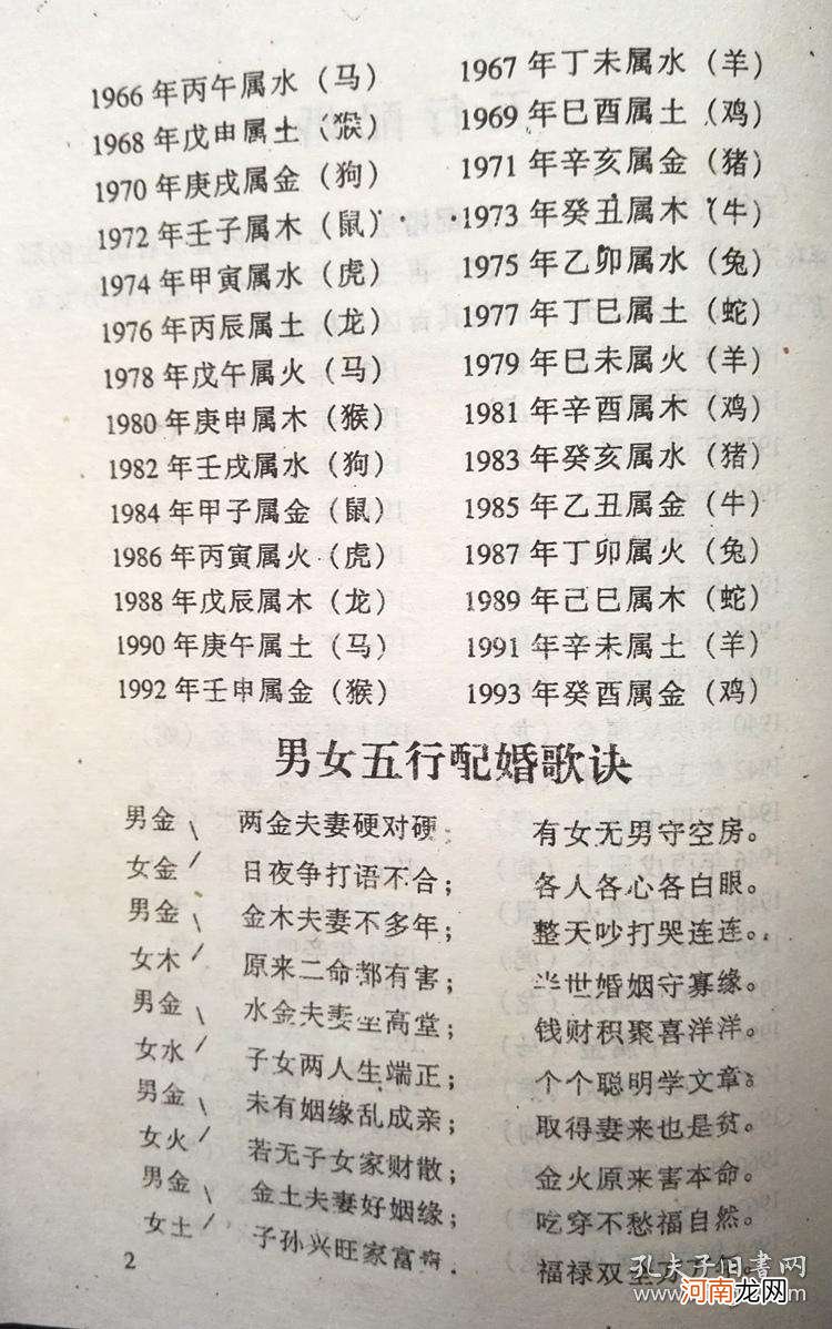 婚姻配对星座月份表 12星座婚姻配对表
