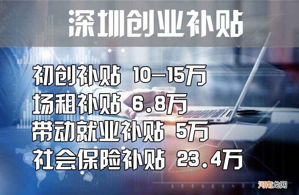 大专创业项目扶持 大专创业项目有哪些项目