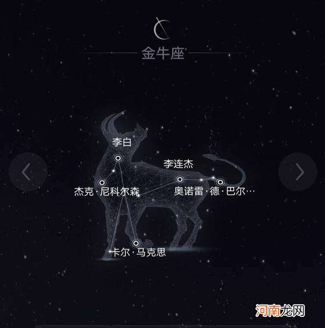 88个星座的形状 88个星座的星座标志