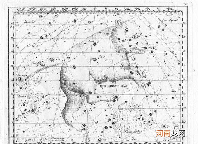 88个星座的形状 88个星座的星座标志