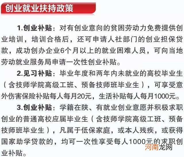 扶贫创业扶持包括哪些 扶贫创业扶持包括哪些项目